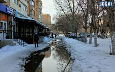 Погода в Актобе на 19-21 марта