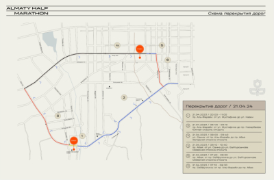 Какие дороги будут перекрыты во время полумарафона в Алматы